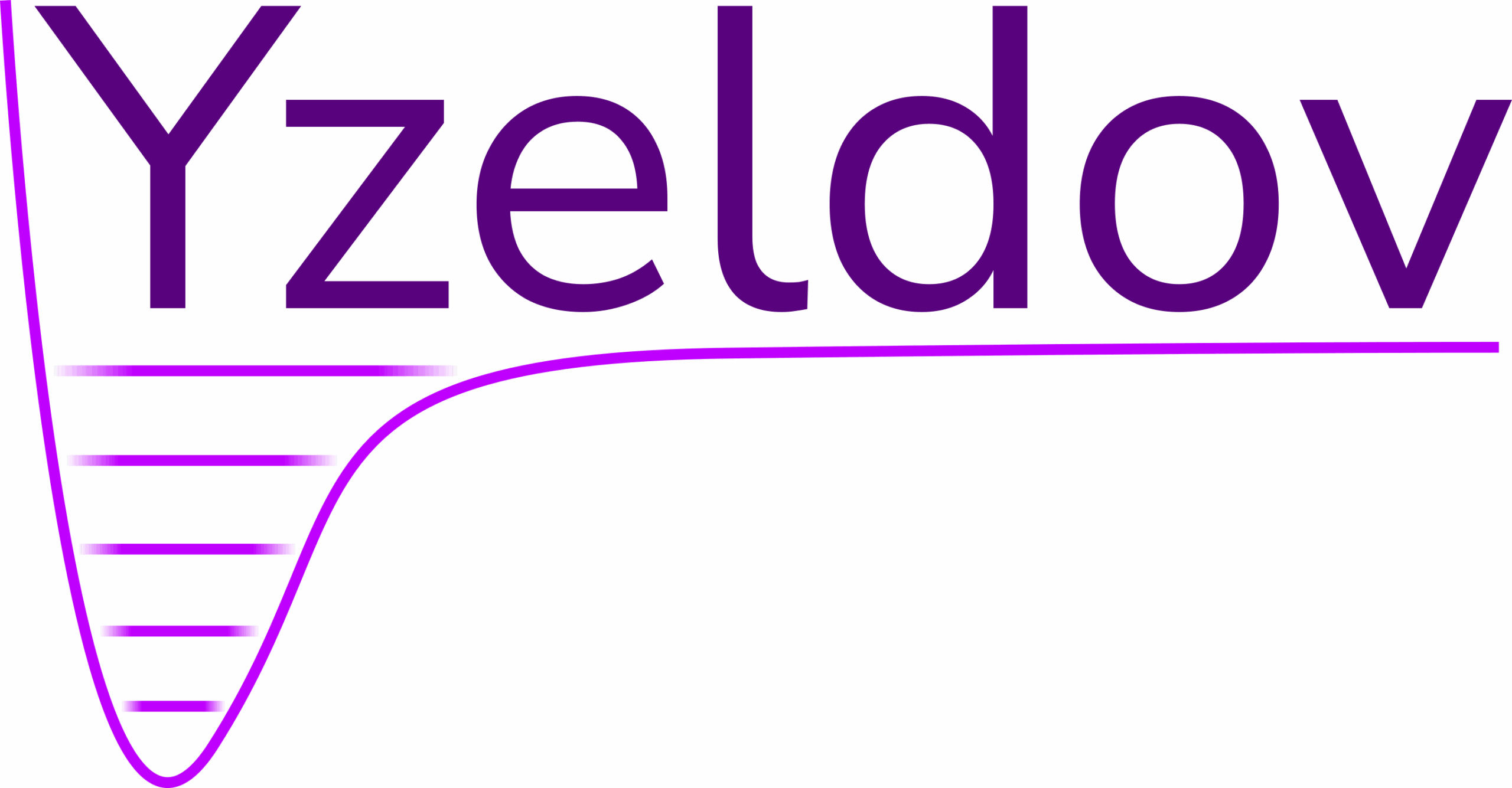 Yzeldov